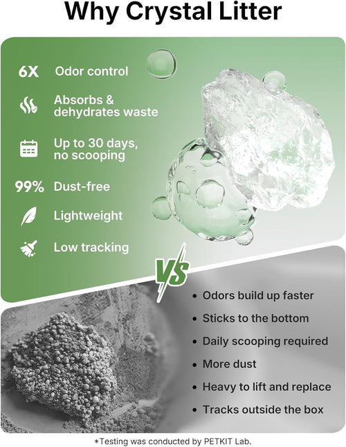 Crystal Duo AI Self-Cleaning Cat Litter Box